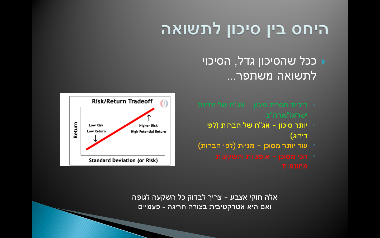 תהליכי התפתחות כלכלית. כסף , כלכלת המשפחה וכלכלה התנהגותית. אימון ,פסיכולוגיה, קואצ'ינג.